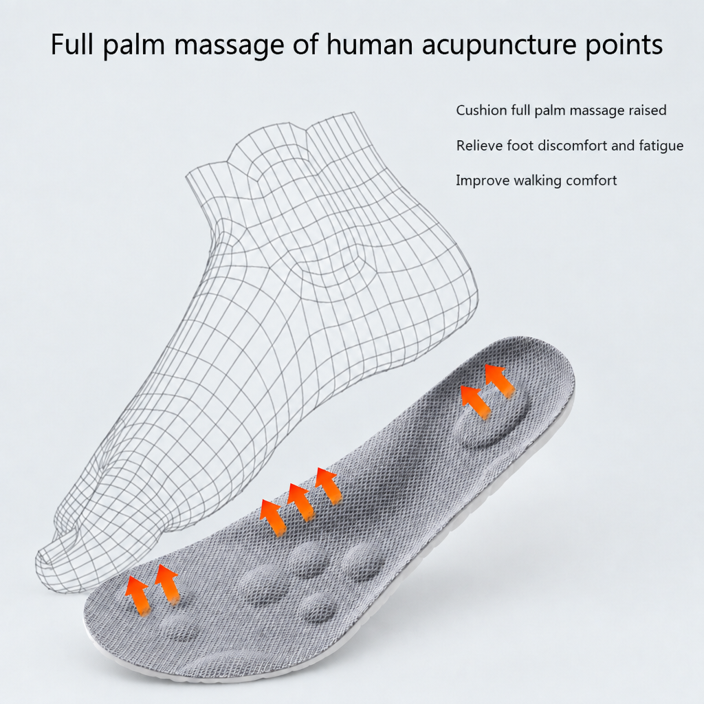 Insole infographic on light gray